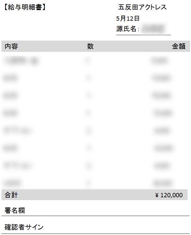 給料明細書